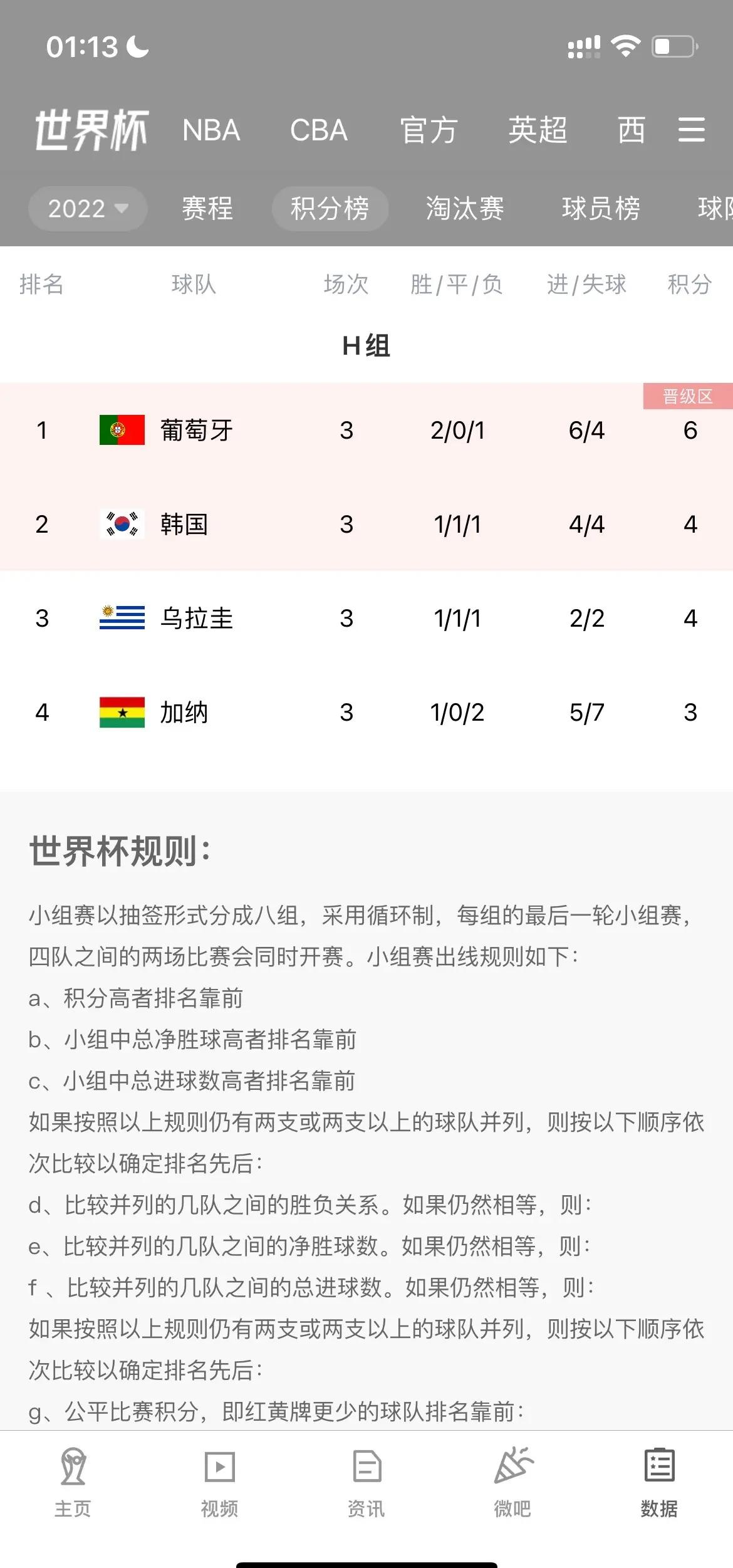 关于克罗地亚国家队连续三轮不胜,小组出线形势堪忧的信息 关于克罗地亚国家队连续三轮不胜,小组出线形势堪忧的信息