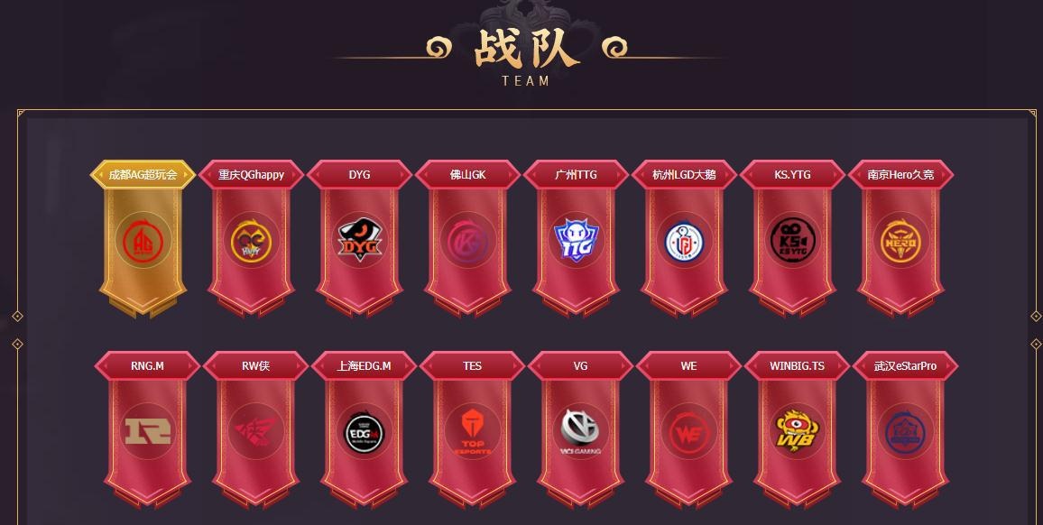 上海势如破竹，夺得关键胜利的简单介绍